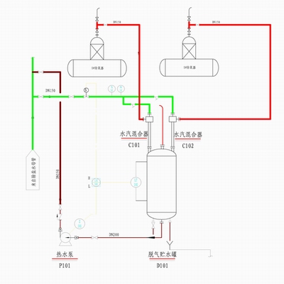 除氧器余汽回收節(jié)能裝置工藝流程圖--【泰格電力專業(yè)技術(shù)]