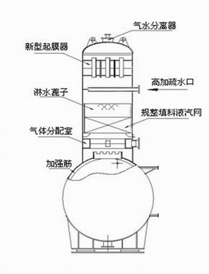 泰格電力旋膜式除氧器結(jié)構(gòu)圖-專業(yè)品牌，值得信賴！